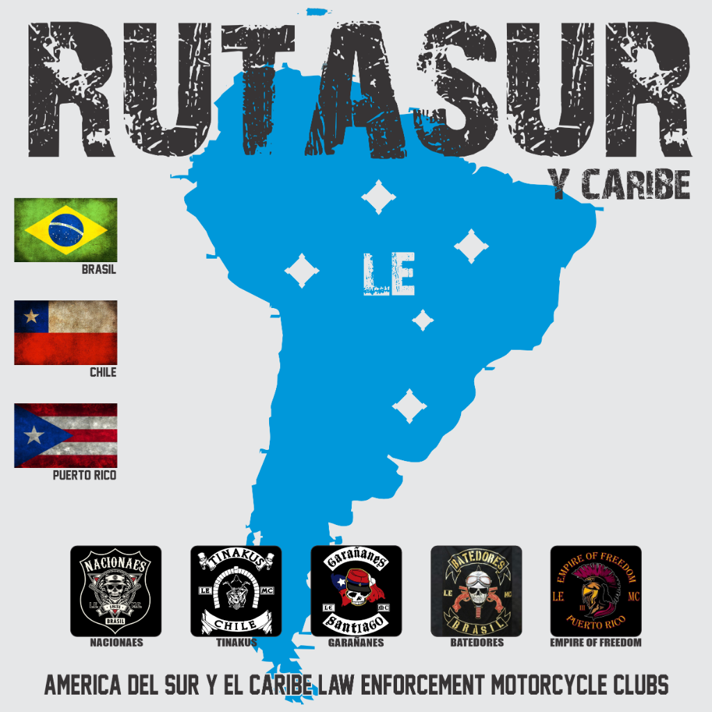 Evolução Internacional